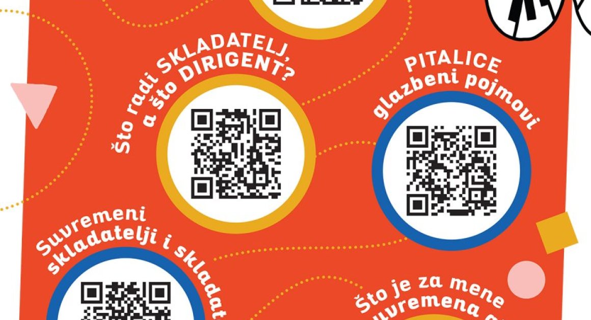 Interaktivni poster glazbenih pojmova